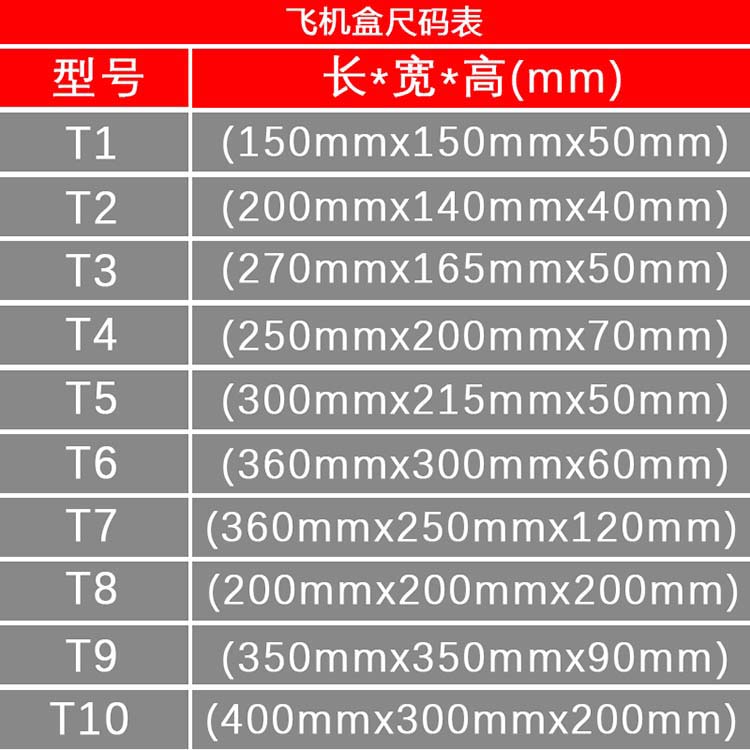 宿州06a3575540bcbd0861b5e32228ca873